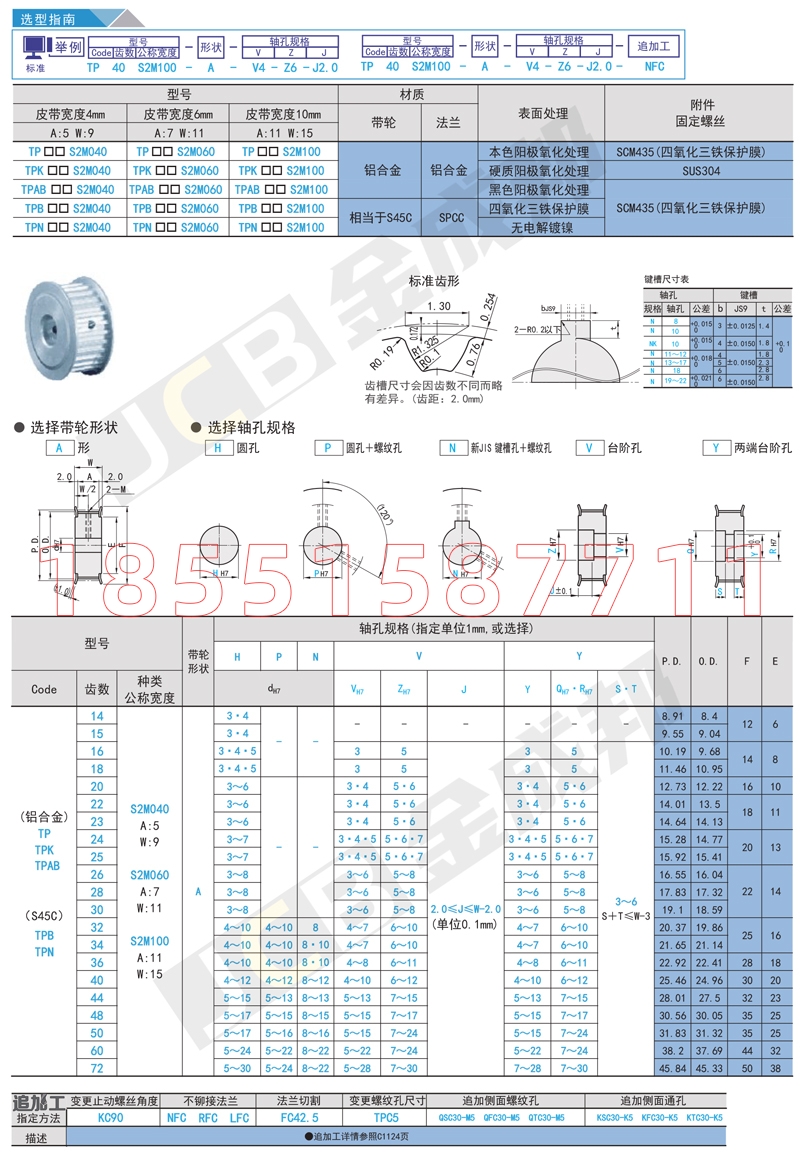 S2M-A型同步轮.jpg