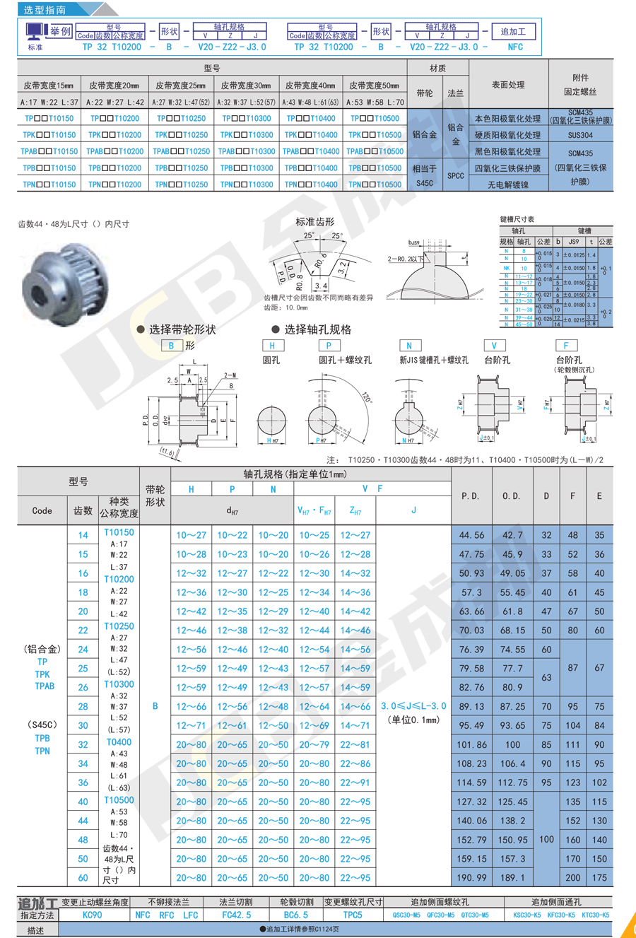 T10-B型同步轮.gif
