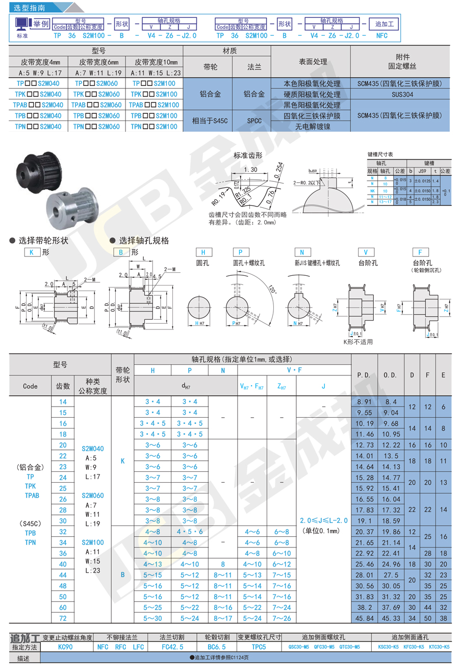 S2M-B型.jpg