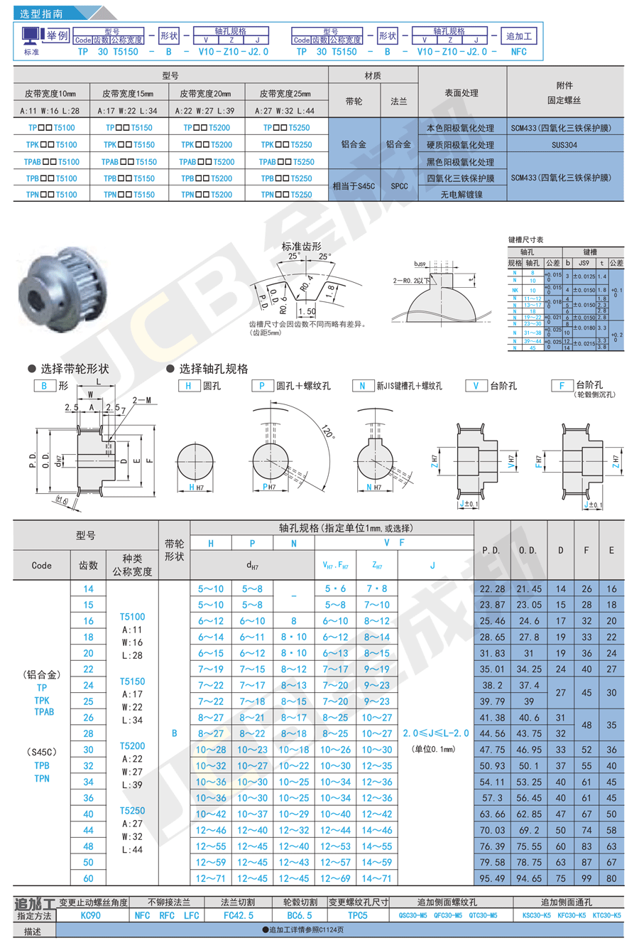 AT5-B型同步轮.gif